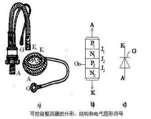 可控硅整流器