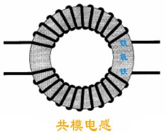 共模扼流圈