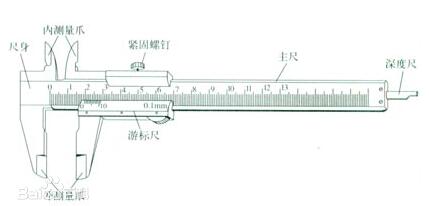 深度游標卡尺