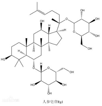 人參皂苷