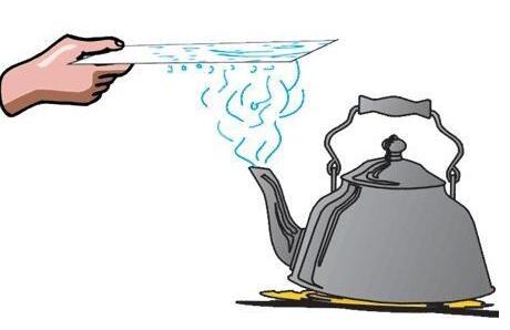 熱量傳遞