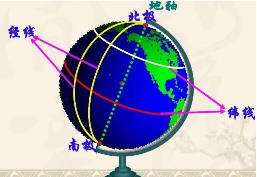 經(jīng)緯網(wǎng)