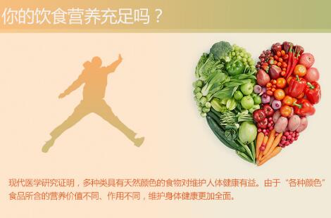 營養(yǎng)補充劑