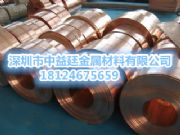 c27400(x)~Nc27400W(xu)ɷ