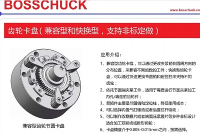bosschuckX݆P֧ۺ(w)