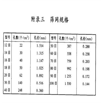 ӱPϾW(wng)Sҹ(yng)(yng)͸ߜطW(wng)(j)ԴĿ䓽zW(wng)