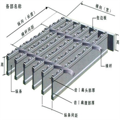 ӱ\䓸ŰSҹȼ䓸͸g䓸