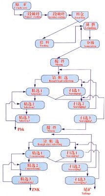 xK˼FVxVg(sh)FVʯF蹤ˇxFβVF