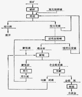 xK˼ؽVxV軯-̿{xVˇἃS𷽷