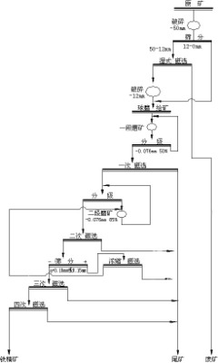 K˼شFVxFÓ跽(x)ĥFVO(sh)FβVF