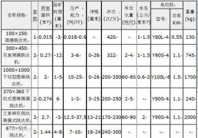 xK˼SFVxVxO(sh)SFVxVἃ