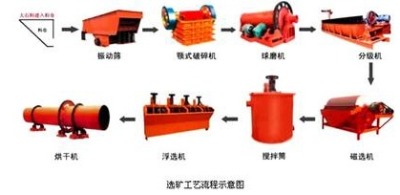 xK˼FV|(zh)ָ(bio)xVFVʯxxC(j)