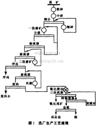 xK˼ؚaVʯxVg(sh)xaʯ(x)ķaβVa
