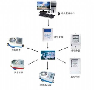 忨늱(yng)|(zh)忨늱(yng)