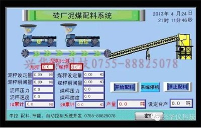 dAxuO(sh)200uSúϵy(tng)
