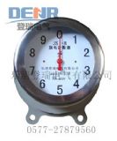 JS-8,JS-10/800,JSY-10Ӌ(sh)