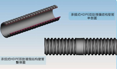 вʽhdpep(qing)