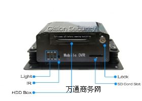 GS-8204SD ܇dC.