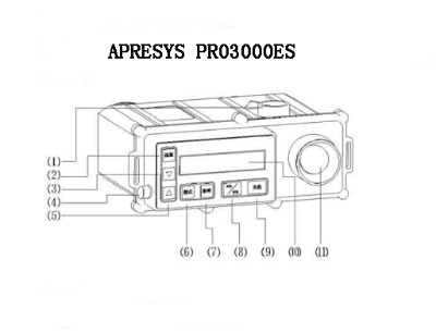 apresyslrb4000yʽy(c)x
