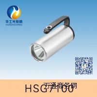 HSG7100 / RJW7100ʽ̽՟