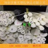 ݃(yu)zƷ(yng)pvdfl(f)(yu)|(zh)pvdf