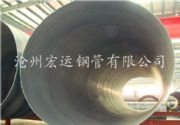 䓹a(chn)SҬF(xin)؛ֱNl290p񻡺pr(ji)