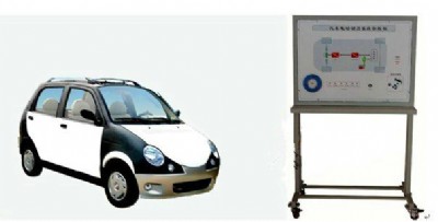 늄(dng)܇ھzy(sh)Ӗ(xn)ϵy(tng)  Դ܇?yn)?sh)һw(sh)Ӗ(xn)_