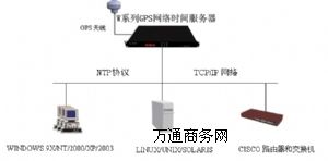 (yng)NTPW(wng)j(lu)r(sh)g(w)