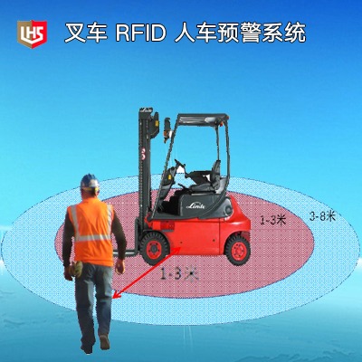 ܰȫ-rfid ܇A(y)ϵy(tng)