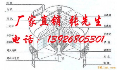 BT600sSN,600sSN,600