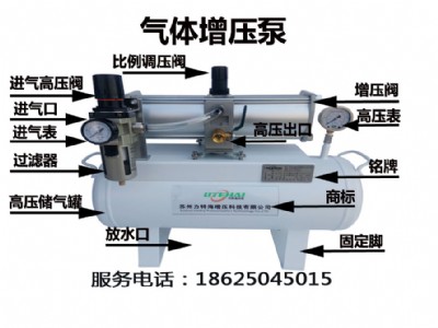 smc՚ysy-220