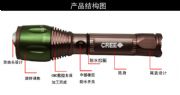 Ʒcree q5D(zhun)׃Ͳ