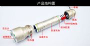 Sl(f) ledͲ cree 5w
