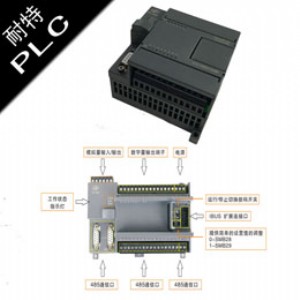 plc,Ԅӻϵy(tng),cpu222w86plc