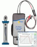  solmetric pva1000s ̫ܙzyx