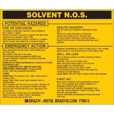 ܄ n.o.s. (bio)