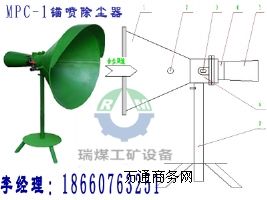 ͻC(j)mMPC-1^m