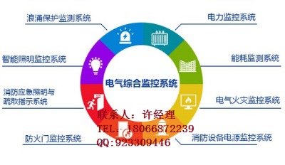 rmd-5000늚CϱO(jin)ϵy(tng)ȫ(gu)(yng)a(chn)