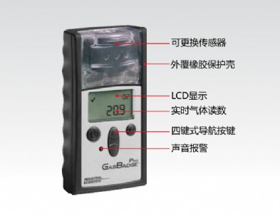 Ӣ˼GB60yʽzyx