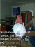 ȫϢV__C(j)_ȫϢ3dͶӰ 3dҸȫϢͶӰ ȫϢСL(fng)