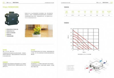 integraϵy(tng)
