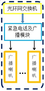 ˼N(xio)ipԒC(j)oԒϵy(tng)