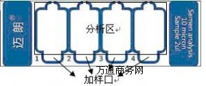 ~ʾӋ(j)(sh)