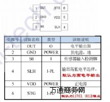 JR223Bʽ|Izy(c)IC