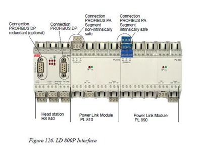 ab	1746-p2	