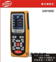 GM100Dy(c)x