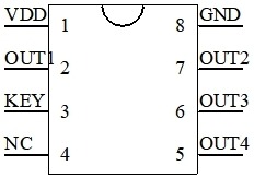 ·ГQ_(ki)P(gun)оƬΰIГQ_(ki)P(gun)ic