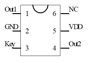ӕrra(chn)λ_P(gun)оƬ λоƬԭ λ·