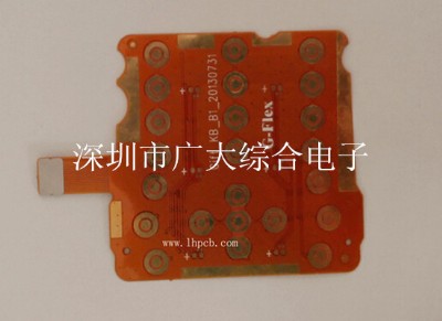 FPCSҹ(yng)IFPC Ծ·