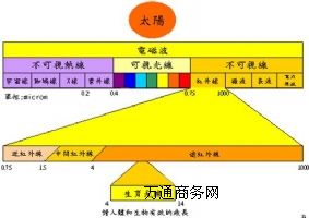 Ьh(yun)t|zy(c) h(yun)tӟ| h(yun)ty(c)ԇC(j)(gu)